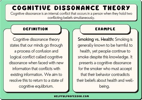 PPT Cognitive Dissonance Theory PowerPoint Presentation,, 49% OFF