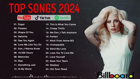 Top Songs Of 2024 ️ Billboard Hot 100 This Week Best Pop Music