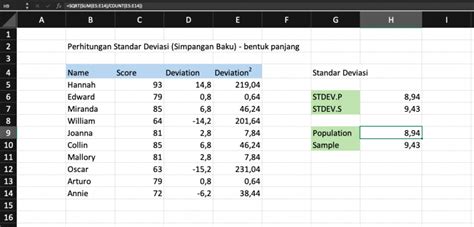 Cara Menghitung Standar Deviasi Di Excel Riset