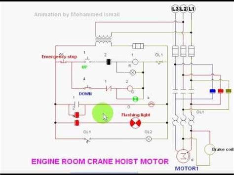 Control Circuit Diagram Of Eot Crane