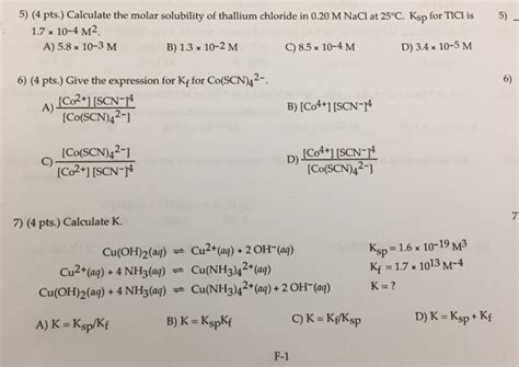 Solved Calculate The Molar Solubility Of Thallium Chloride Chegg