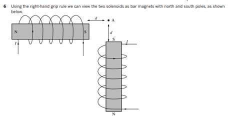 electromagnetism - Magnetic Field Direction in Solenoid - Physics Stack Exchange