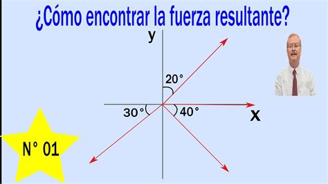 Como encontrar la fuerza resultante y su ángulo N 01 YouTube