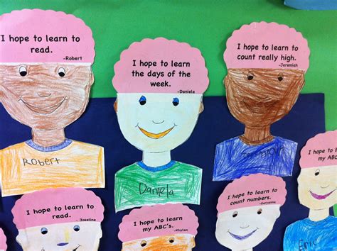 Children In This Classroom Launched The School Year By Identifying