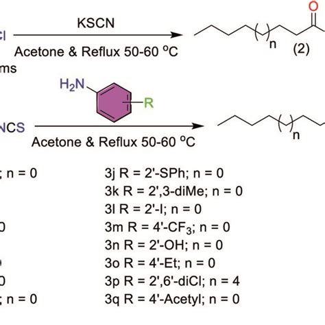 Synthesis Of The Alkyl Chain Linked Thiourea Derivatives 3a3q