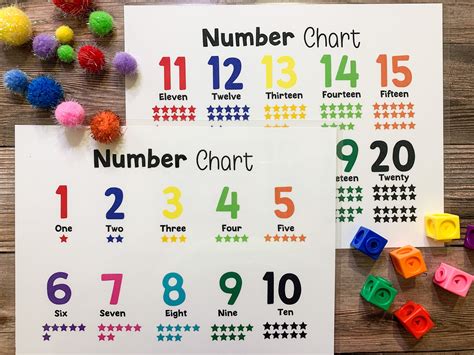 Printable Number Chart 1 20