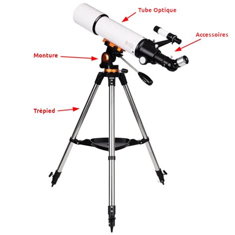 T L Scope Lune Conseils Comparatif Des T L Scopes Pour