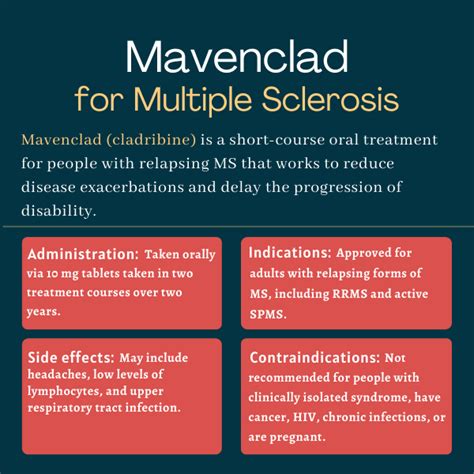 Mavenclad (Cladribine) in MS | Uses, Side Effects, and More