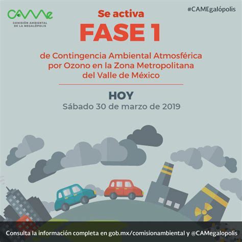 Se Activa Fase De Contingencia Ambiental En El Valle De M Xico