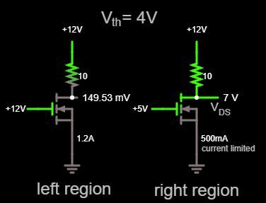 significado de MOSFET región lineal en el contexto de pérdidas de