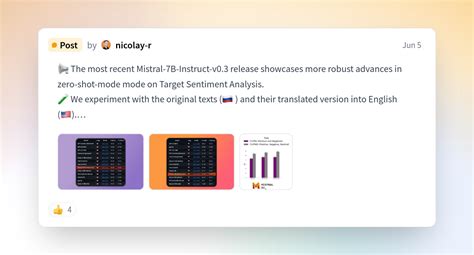 Nicolay R On Hugging Face The Most Recent Mistral B Instruct V