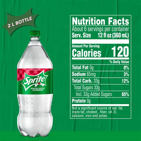 Sprite Winter Spiced Cranberry Lemon Lime Soda Pop 2 Liter Bottle