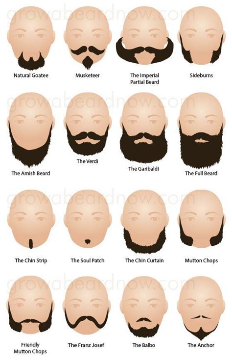 54 Facial Hair Styles Facial Hair Hair And Beard Styles Grow Beard