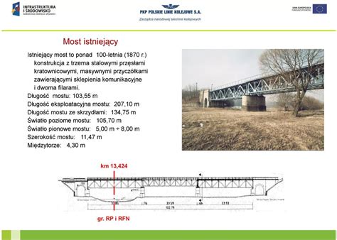 Modernizacja Linii Kolejowej E 30 Etap II Odcinek Bielawa Dolna Horka