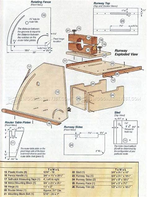 Horizontal Router Table Plans • WoodArchivist