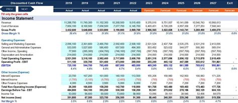 Corporate Finance Toolkit Templates Efinancialmodels