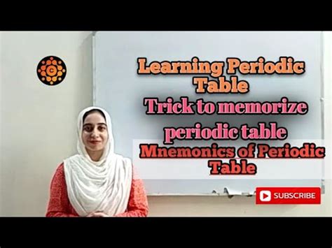 Tricks To Learn Periodic Table Memorize Periodic Table Periodic