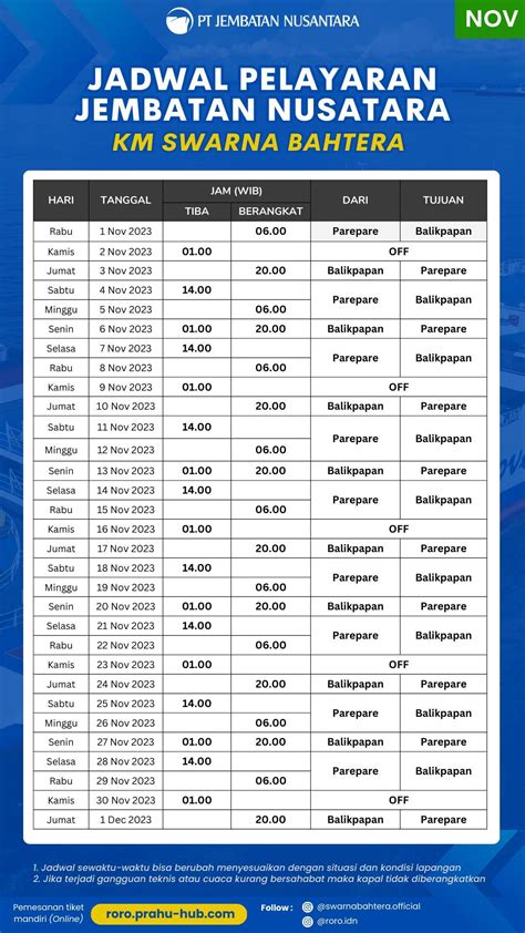 Jadwal Kapal Laut Balikpapan Parepare Bulan November 2023 Prahu Hub