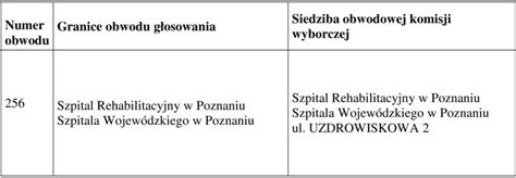 Siedziba Obwodowej Komisji Wyborczej Numer Obwodu Granice Obwodu