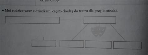 Uzupe Nij Wykresy Zda I Podpisz Wszystkie Cz Ci Zdania Tam Gdzie