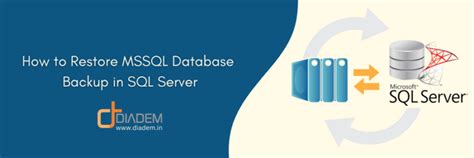 How To Restore Database In Sql Server For Sql Dbas