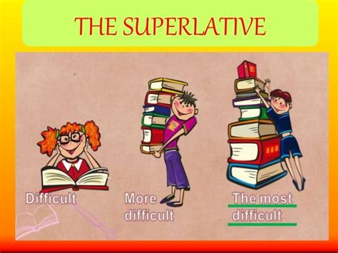 Superlatives- GRAMMAR AND EXAMPLES