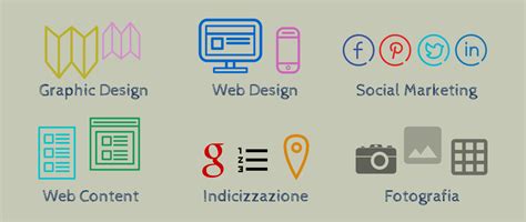 Grafica Low Cost Siti Web A Basso Costo Foligno Perugia Umbria