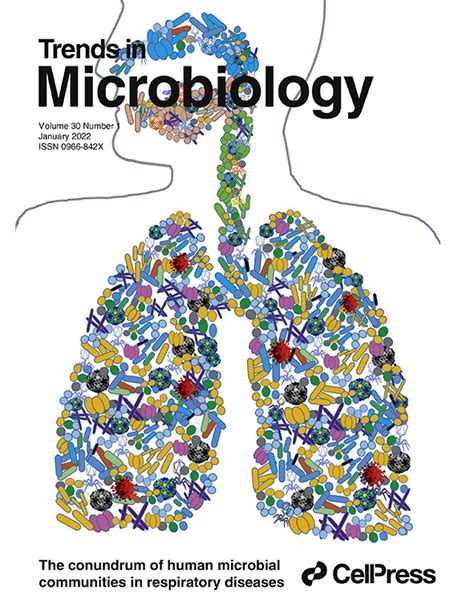 Issue Trends In Microbiology