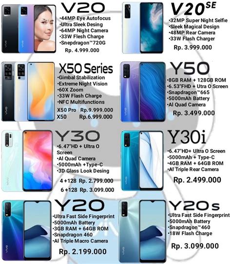 Spesifikasi Dan Harga Hp Vivo Terbaru 2020 Vivo Y30 Vivo Y12 Vivo