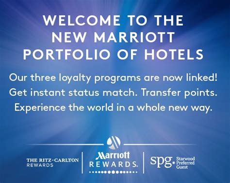 FAQs About Marriott SPG Merger AwardWallet Blog