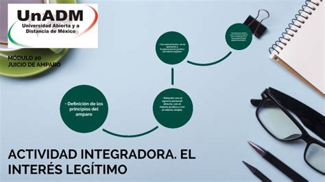 Actividad Integradora El Inter S Leg Timo By Leticia Angeles Cruz On Prezi