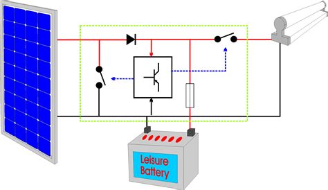 Solar Battery Bank Wiring Diagram Download - Wiring Diagram Sample