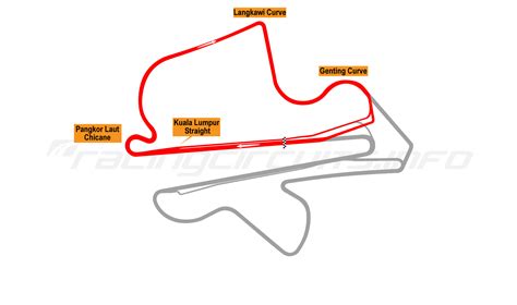 Sepang Malaysia Map