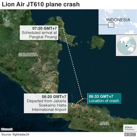 Lion Air JT610 Crash What The Preliminary Report Tells Us BBC News