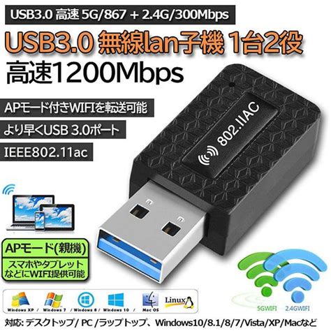 Lan Wifi Mbps Wifi G G Wifi Usb Lan Usb