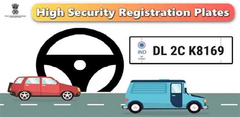 Everything You Need To Know About High Security Registration Plate