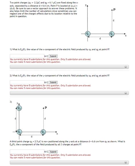 Solved Two Point Charges Q1−22μc And Q261μc Are Fixed