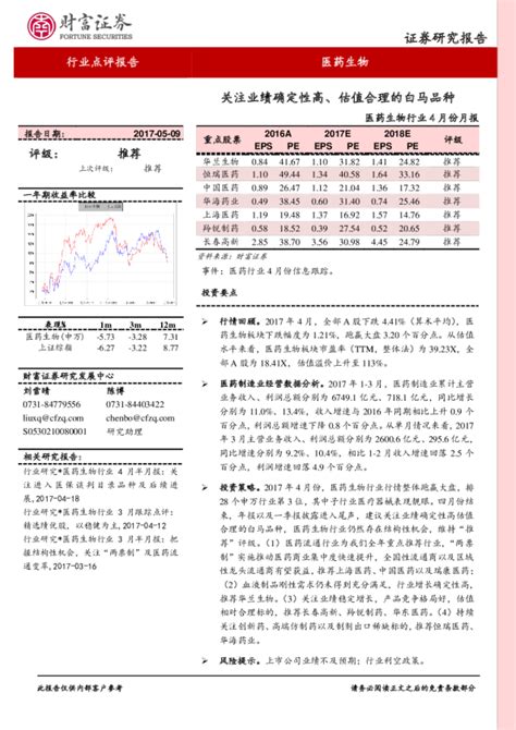 医药生物行业4月份月报：关注业绩确定性高、估值合理的白马品种