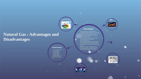 Natural Gas : Advantages and Disadvantages by Lauren Lane on Prezi