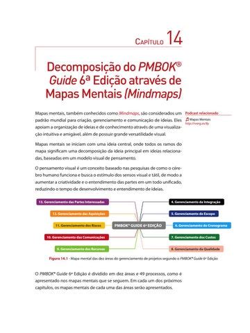 Gerenciamento De Projetos Edi O By Ricardo Viana Vargas Issuu