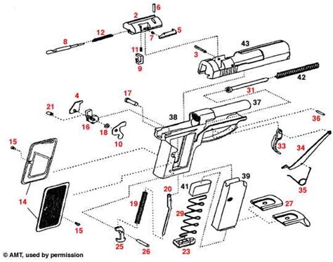 The Complete Bryco 38 380 Auto Parts Diagram A Comprehensive Guide