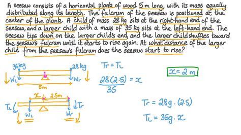 Question Video Determining The Point At Which A Force Acts To Produce