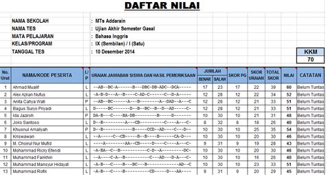 Aplikasi Excel Untuk Koreksi Uas Analisis Butir Soal