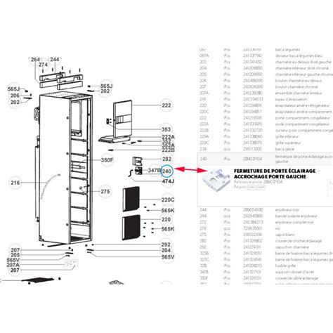 Fermeture de porte coté gauche avec éclairage 4 led pour RML8230 par