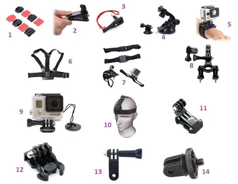 Quelles Fixations Pour Gopro Choisir Revue Du Mobile