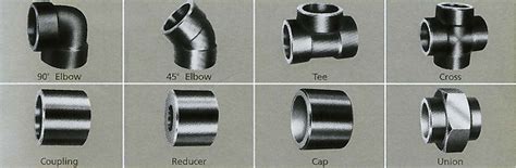 Butt Weld Pipe Fittings The Normal Types Of Pipe Fittings