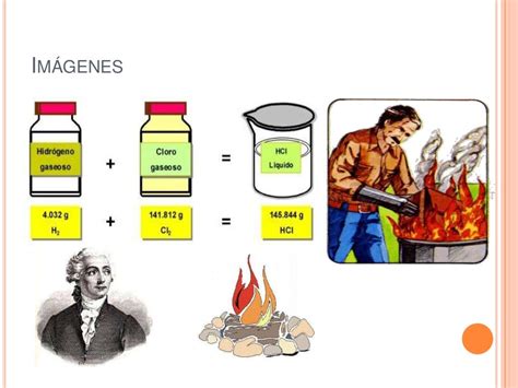 Ley De Conservación De La Masa O Materia