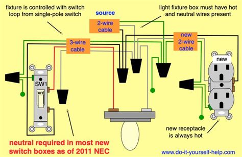 Add Outlet To Existing Circuit Diagram Existing Electrical W