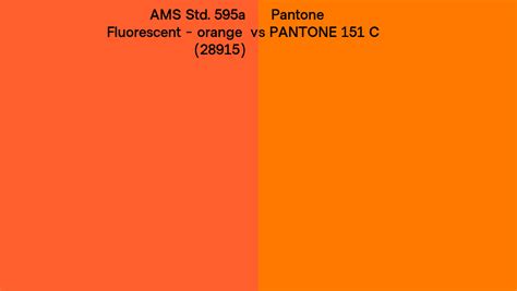 AMS Std 595a Fluorescent Orange 28915 Vs Pantone 151 C Side By