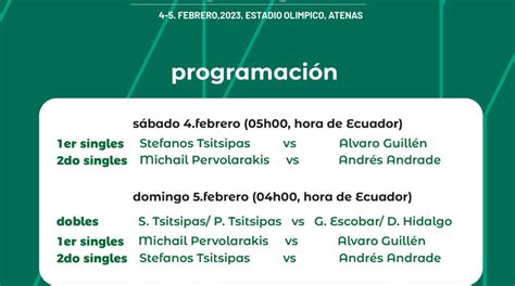 Lvaro Guill N Debuta Ante Stefanos Tsitsipas En La Copa Davis El